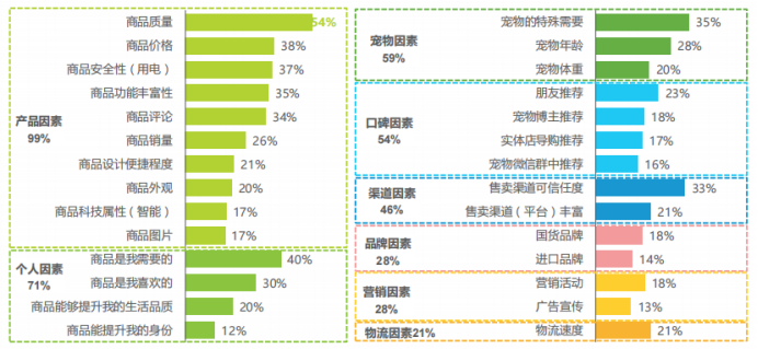 产品经理，产品经理网站